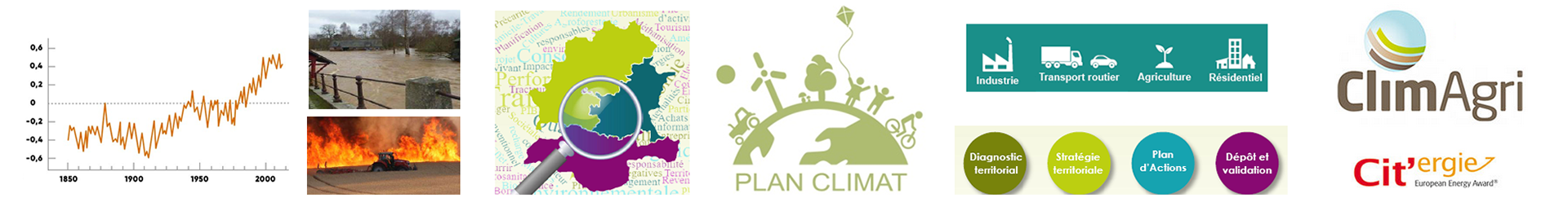 plans-climat